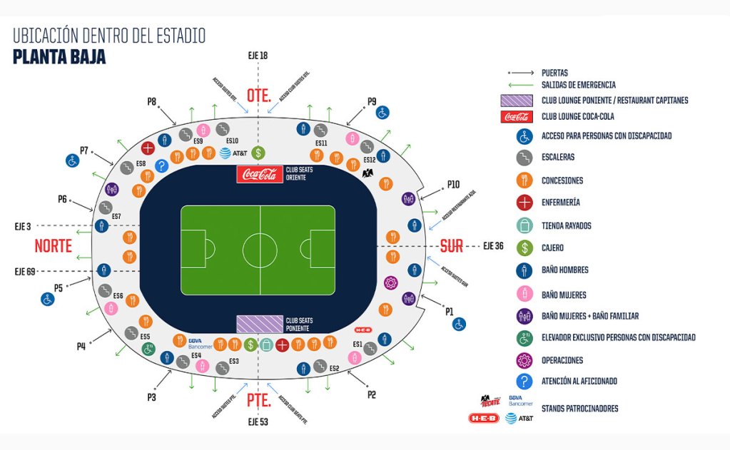 Mapa del Estadio BBVA Ubicación, zonas y precios de boletos NTS EdoMex