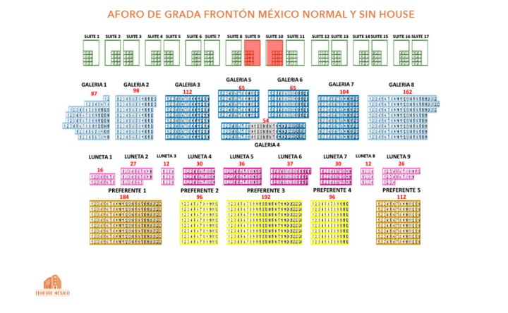 Frontón México Mapa: ¿Cuáles son las zonas y asientos?